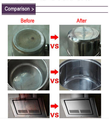 Limpiador de utensilios de cocina + Destapa cañerías Drain Cleaner